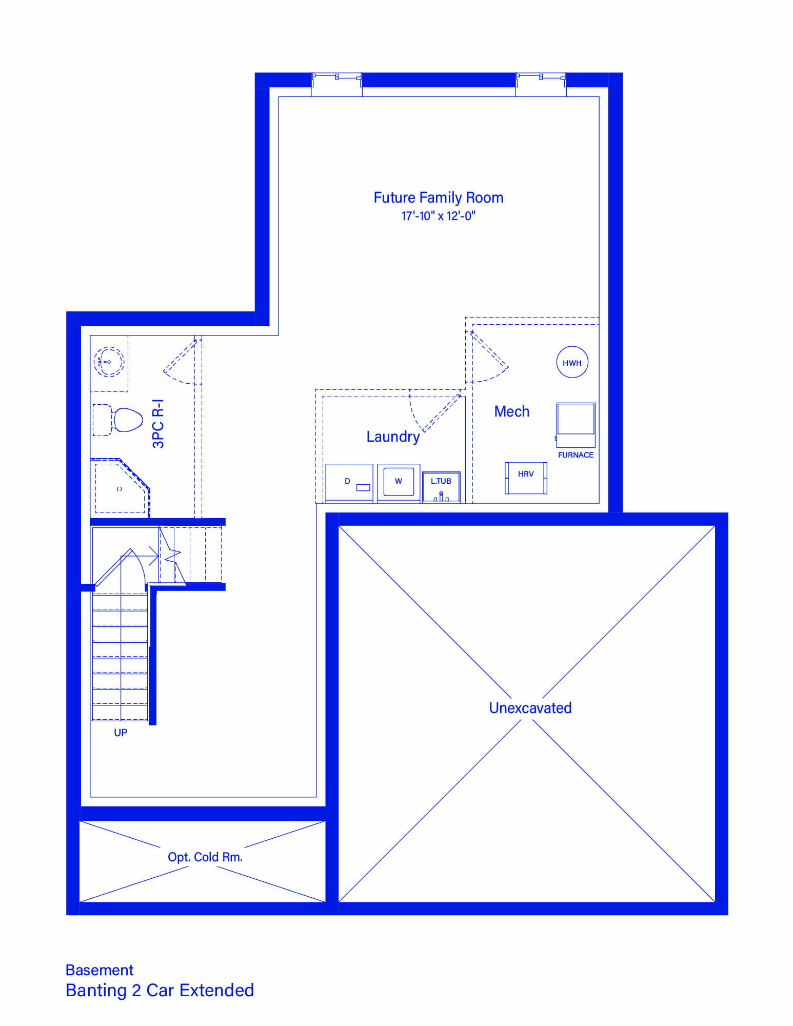 Communities